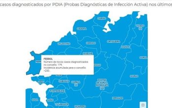 Mapa 22 noviembre