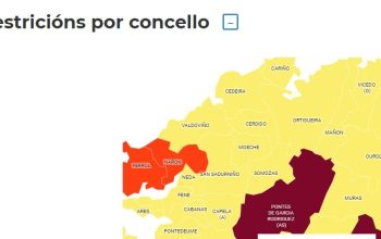 Restricciones 12 diciembre